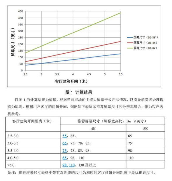 液晶电视机