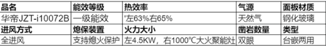 华帝燃气灶