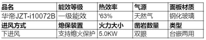 华帝燃气灶