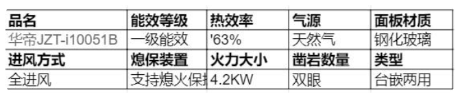 华帝燃气灶